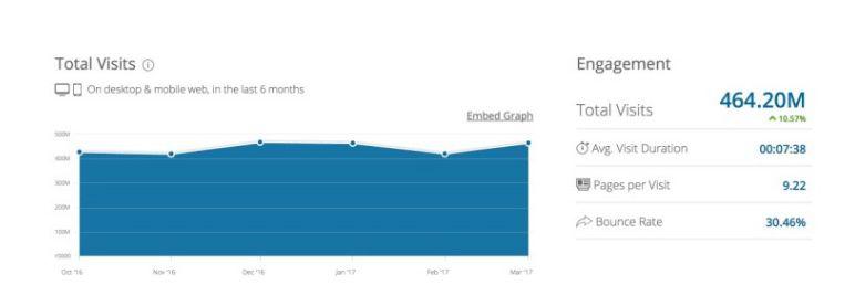 日本当地有什么电商平台,日本有哪几个跨境电商平台