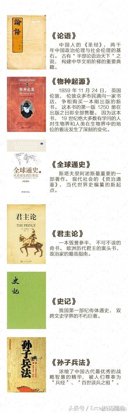 一年必读的52本书,分享经济必读书