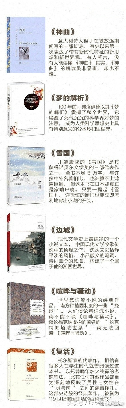 一年必读的52本书,分享经济必读书