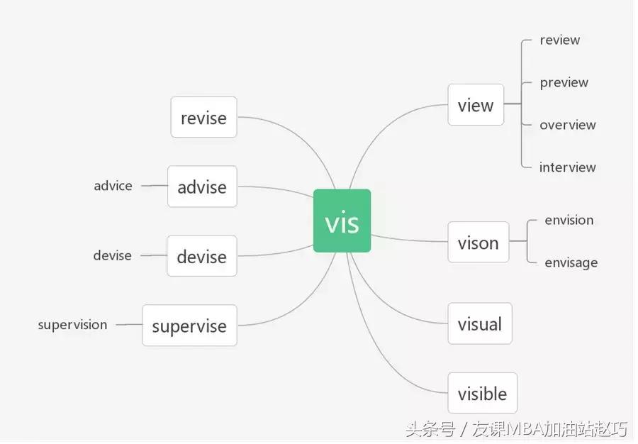 高效学习app记录时间,五款超实用的提高学习效率app