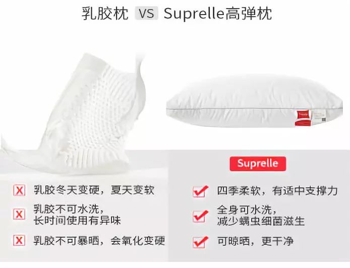 这个百元就能拿下的德国大牌拯救了我的颈椎，每天睡觉都超享受