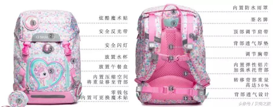 初中学生党必备100个好物文具,文具用品好物推荐新手入门