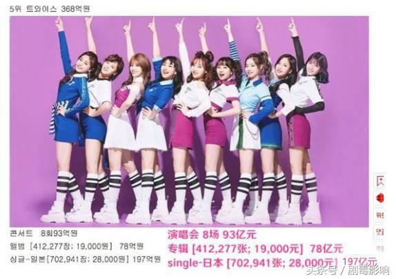 2019韩爱豆exo,韩国爱豆实力为什么那么强