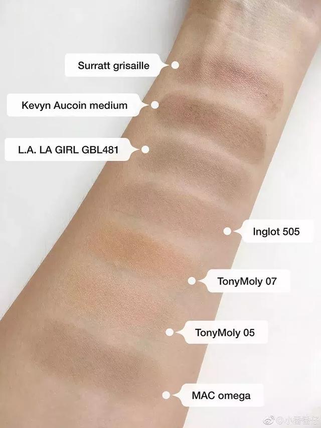 日常必备的彩妆品牌,日常彩妆推荐大牌入门