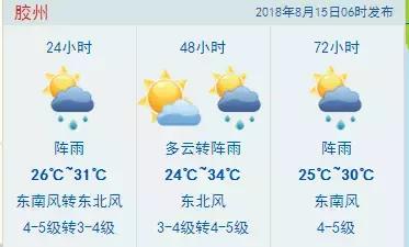 摩羯台风暴雨,摩羯台风山东