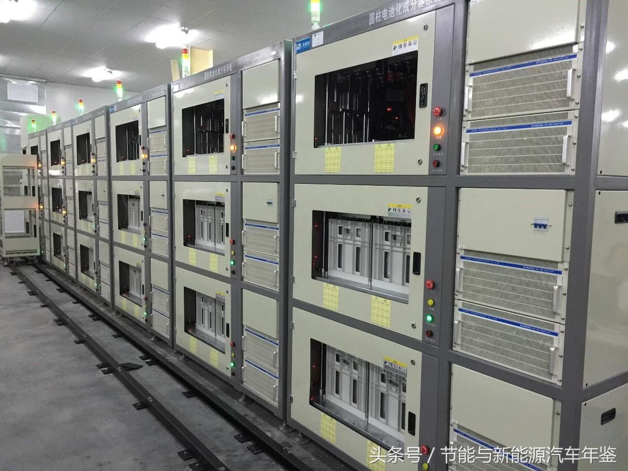 恒翼能科技有限公司要上市吗,新能源锂电池智能制造