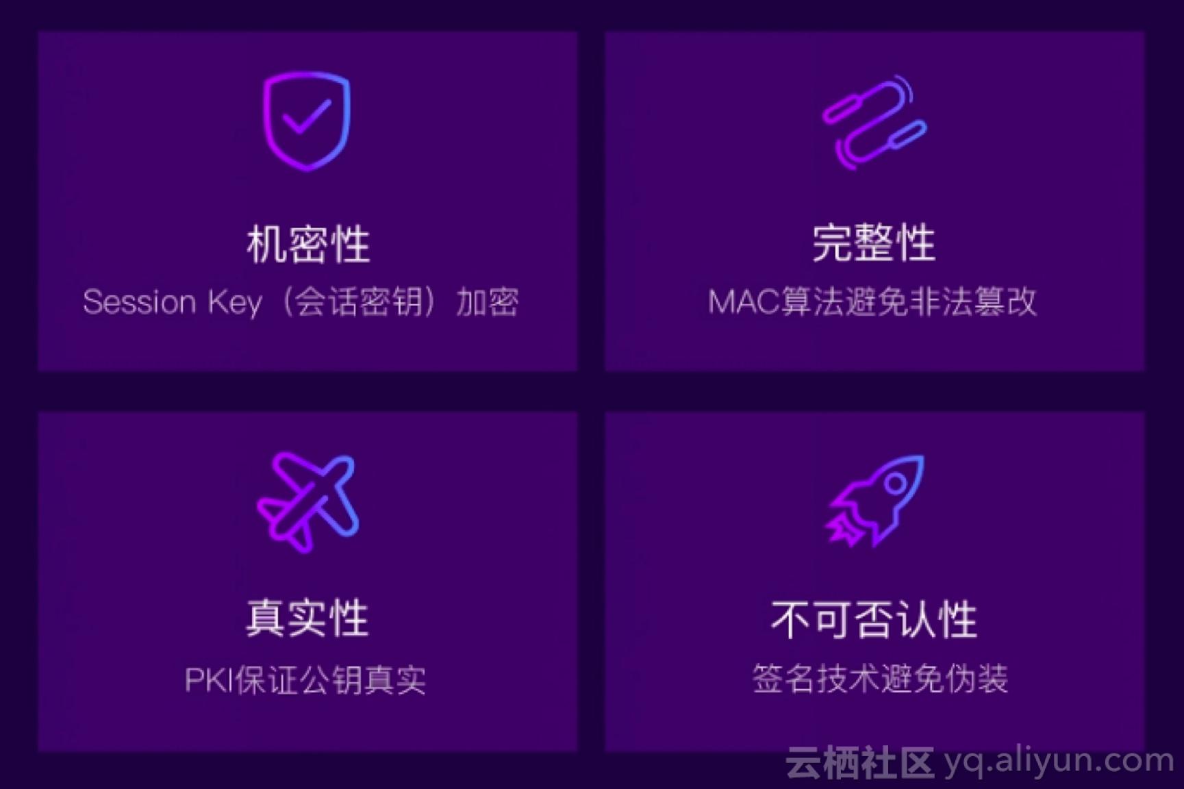 https是干什么用的,https为什么要升级