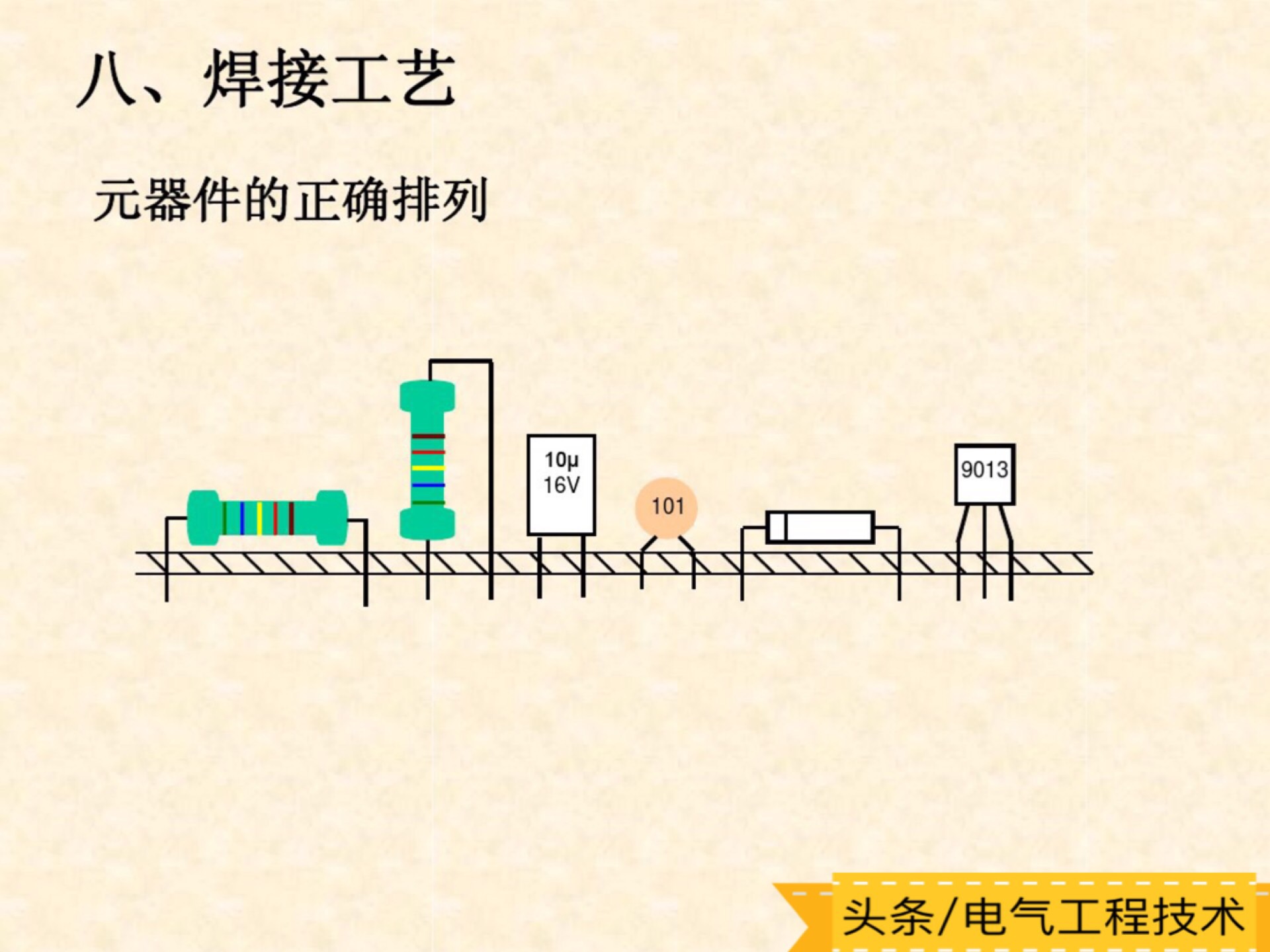 怎样学习看懂各种类型电子电路板,怎么快速看懂电路板电路图