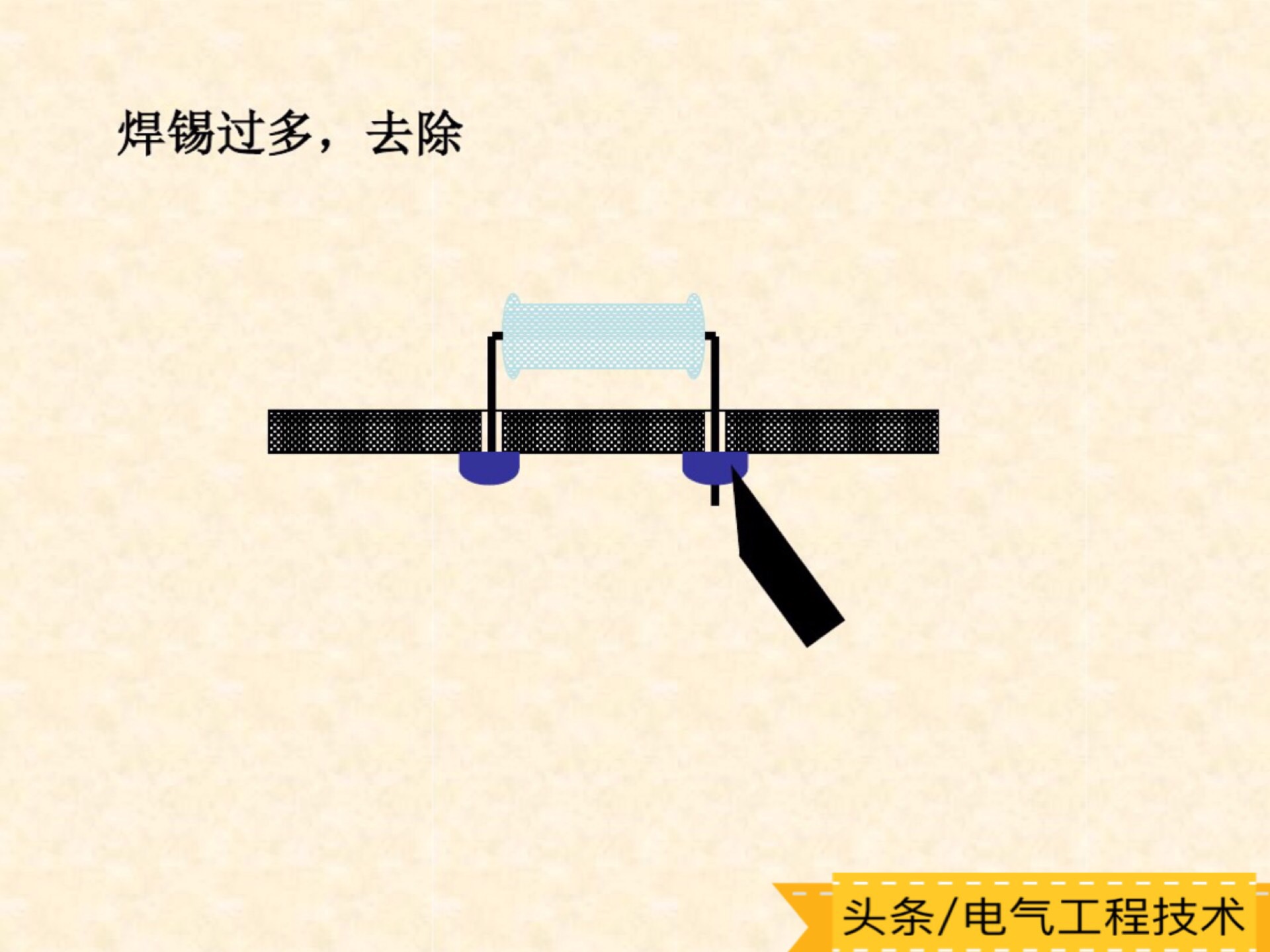 怎样学习看懂各种类型电子电路板,怎么快速看懂电路板电路图
