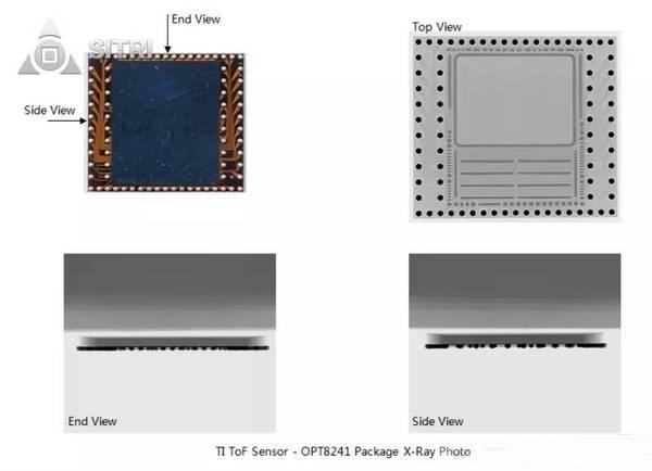 光学传感器之tof激光测距传感器,光学识别传感器