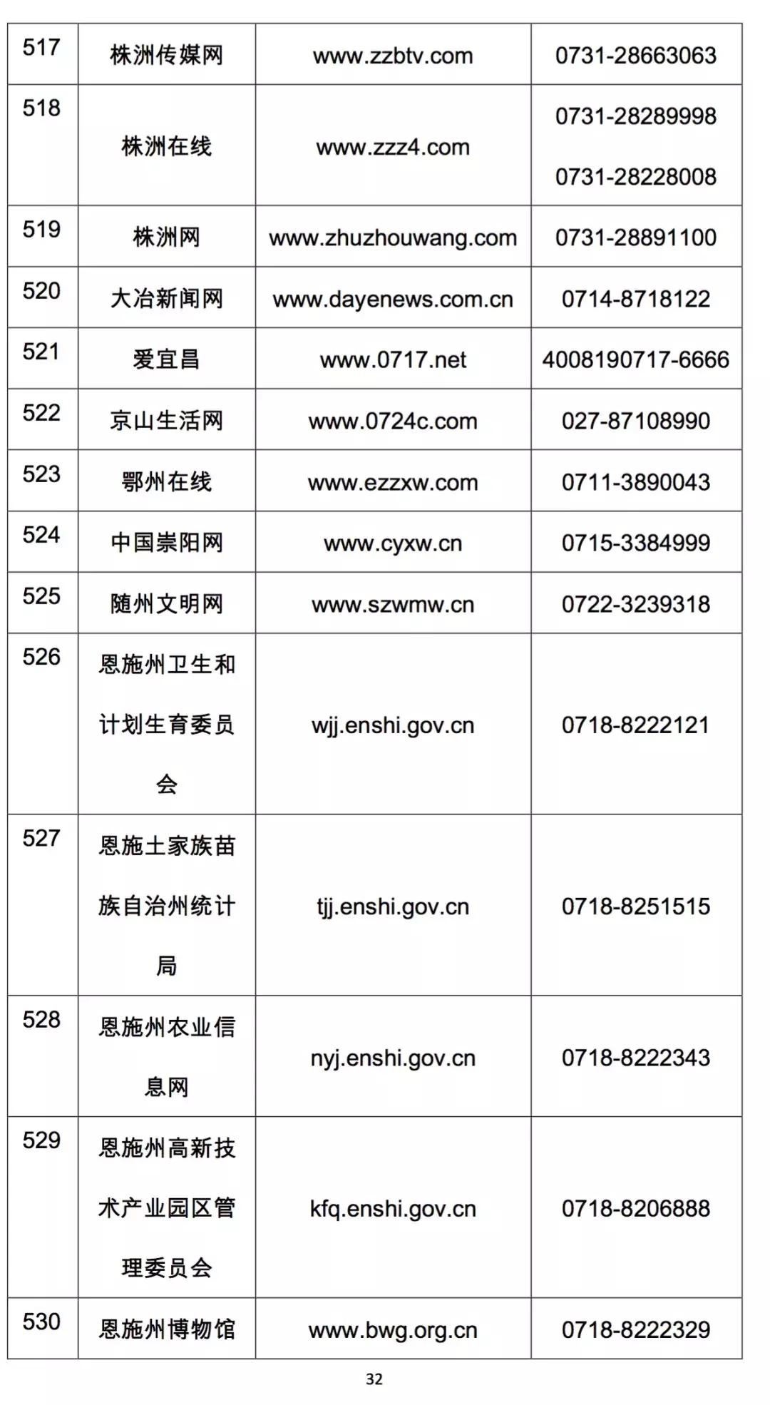 怎么在拼多多上投诉电商,打12345可以投诉拼多多平台吗