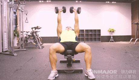 男士胸大怎么练胸肌,男人胸有点大怎么锻炼好看