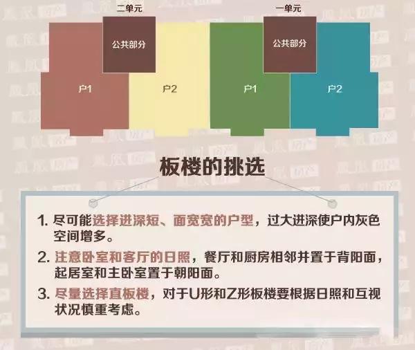 一秒钟看懂建筑结构图纸,图解建筑结构入门
