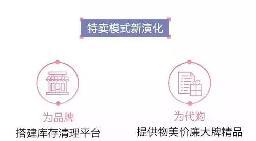 库存尾货批发平台,库存货源app