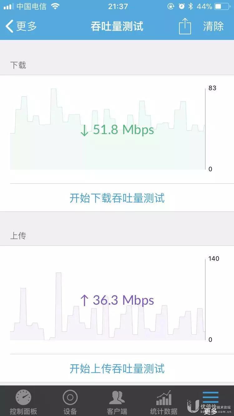 200平方2层楼无死角稳定信号Wi-Fi全覆盖
