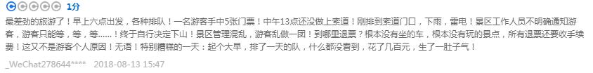 本周旅游评价报告出炉！差评率最高的竟是黄果树大瀑布？