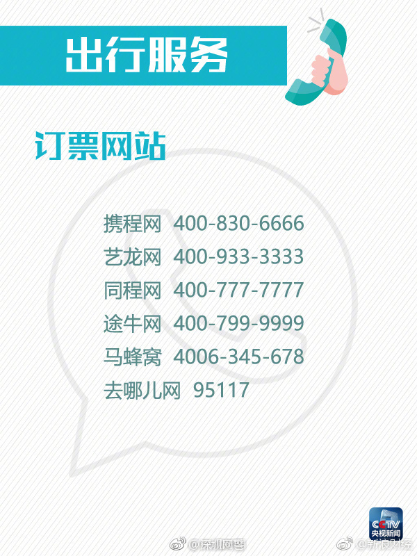 维权最全举报电话,75个常用投诉举报电话维权必备