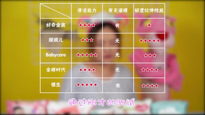 宝宝湿巾安全指数,宝宝专用湿巾擦脸测评