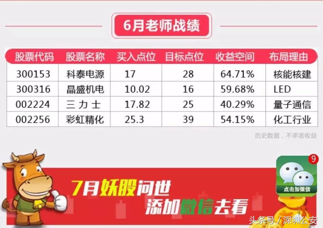 还在相信荐股吗，这些“专家”能操纵股市还能操纵你！