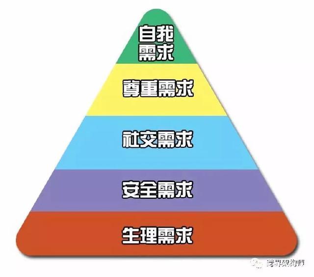 购物节为什么越来越多了,如何看待越来越多的电商购物节
