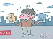 动物医学专业硕士研究生就业前景,女孩学动物医学专业就业前景