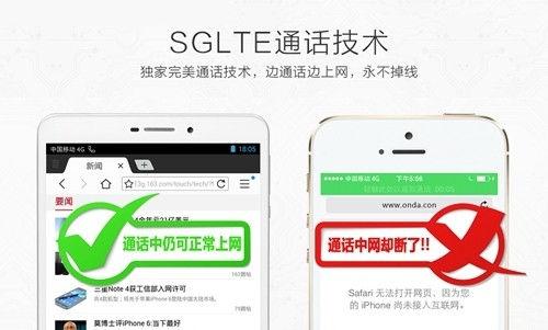 为什么打电话没有4g网,为什么打电话时不能用无线网