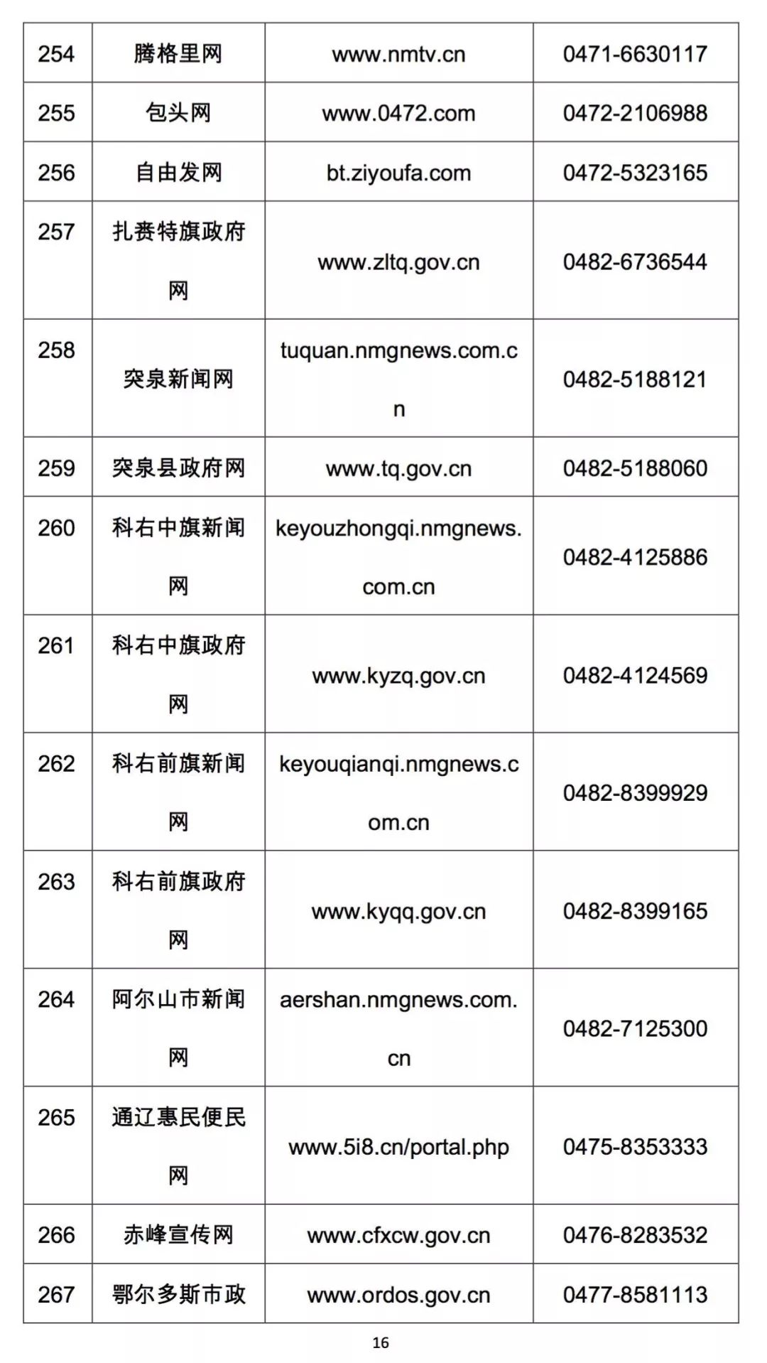 上哪里举报拼多多,打12345可以投诉拼多多平台吗