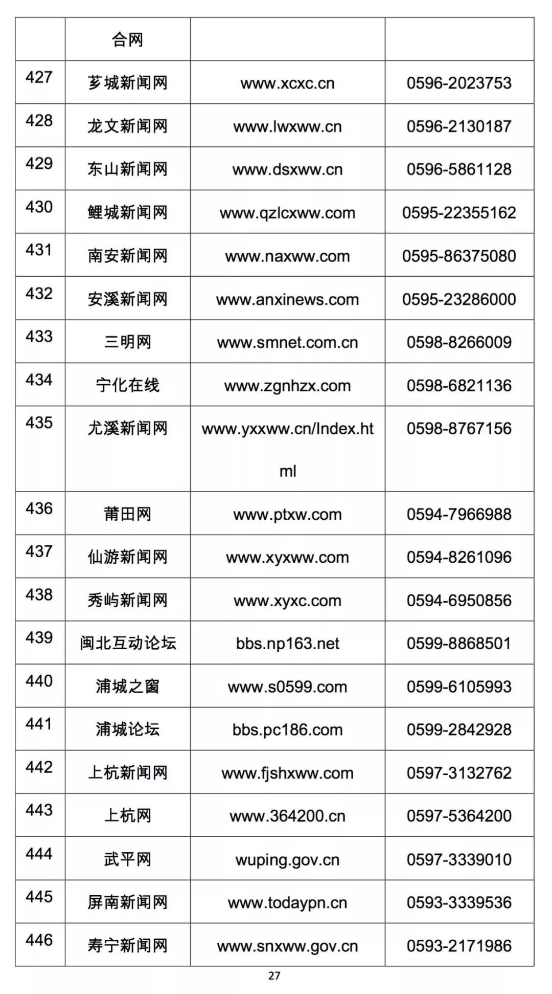 上哪里举报拼多多,打12345可以投诉拼多多平台吗