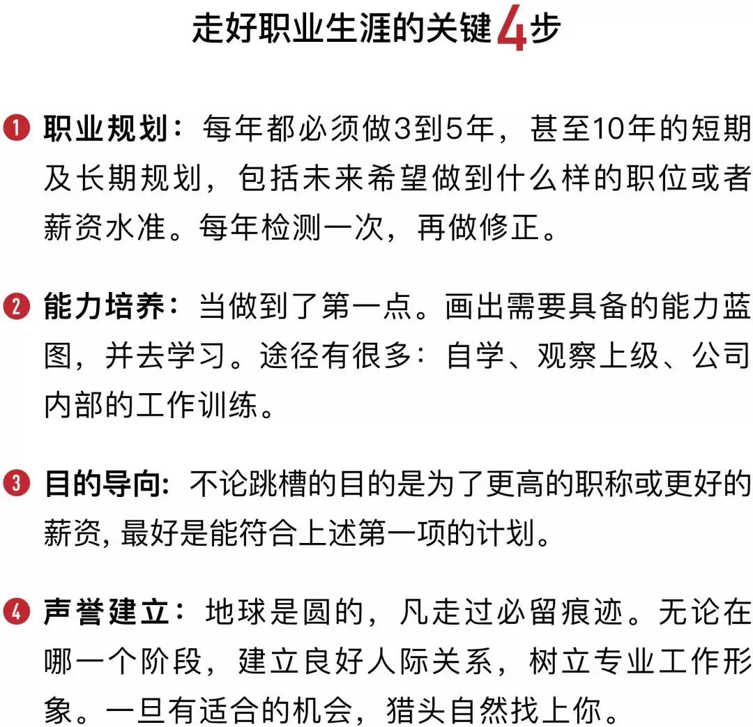 3年工资暴涨20倍:她只用了这4招!