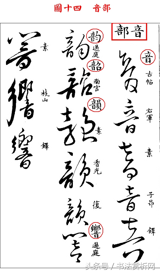 书法欣赏草书名家作品赏析,历代草书名家草体总汇之六