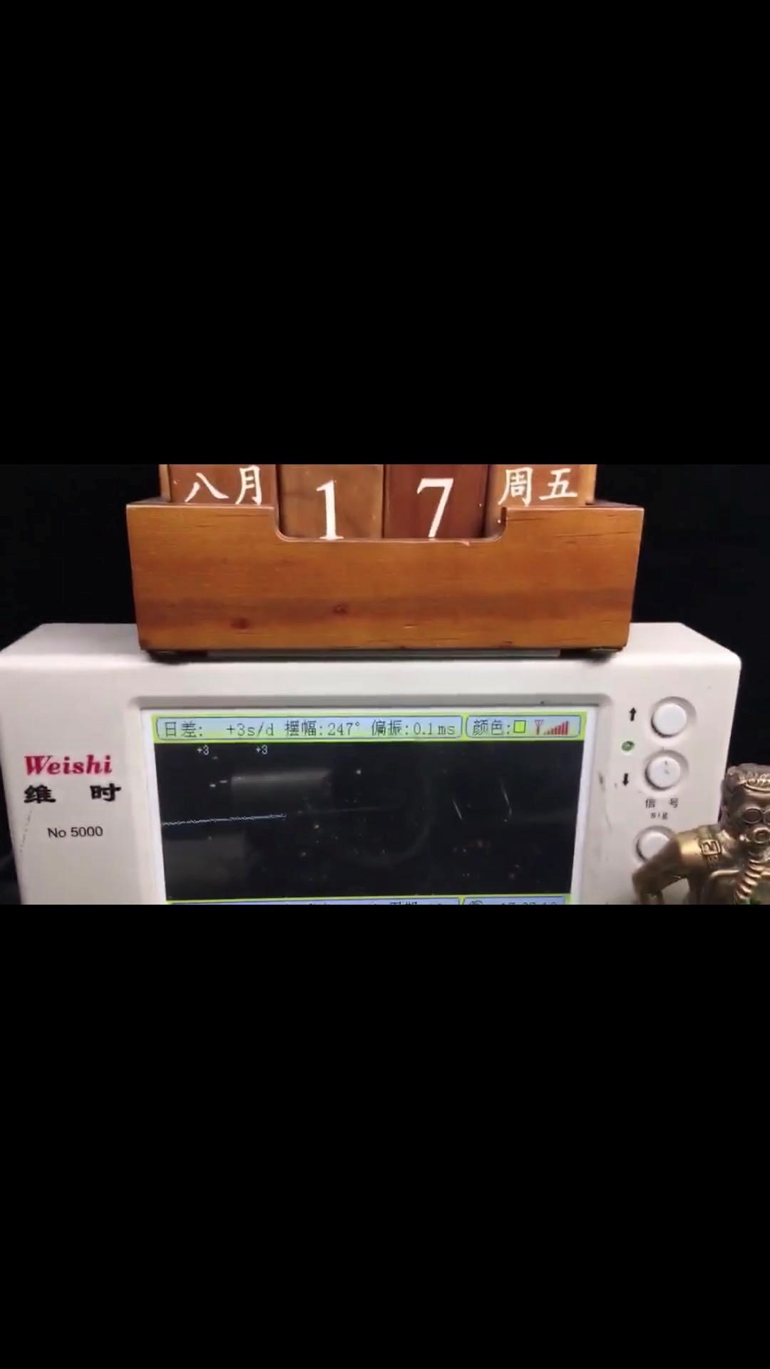 复刻表退货权益怎样维护,复刻表使用讲解