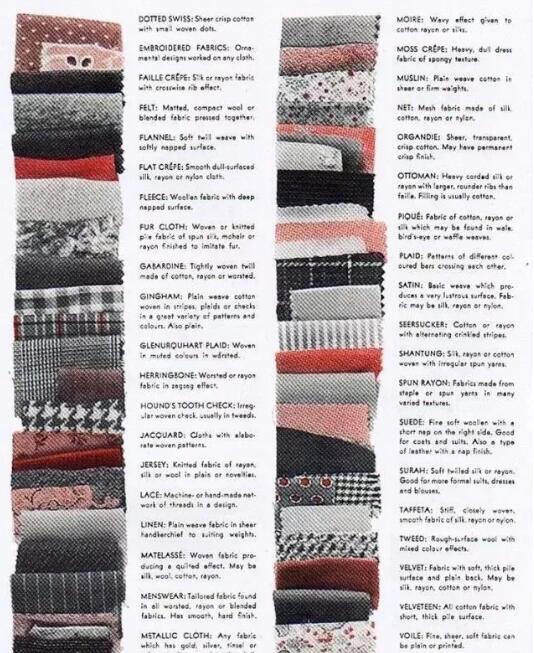 服装设计专业有哪些前途,服装设计行业怎样