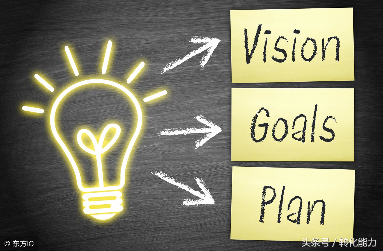 怎么写一个热点营销策划文章,营销策划思维知识干货分享