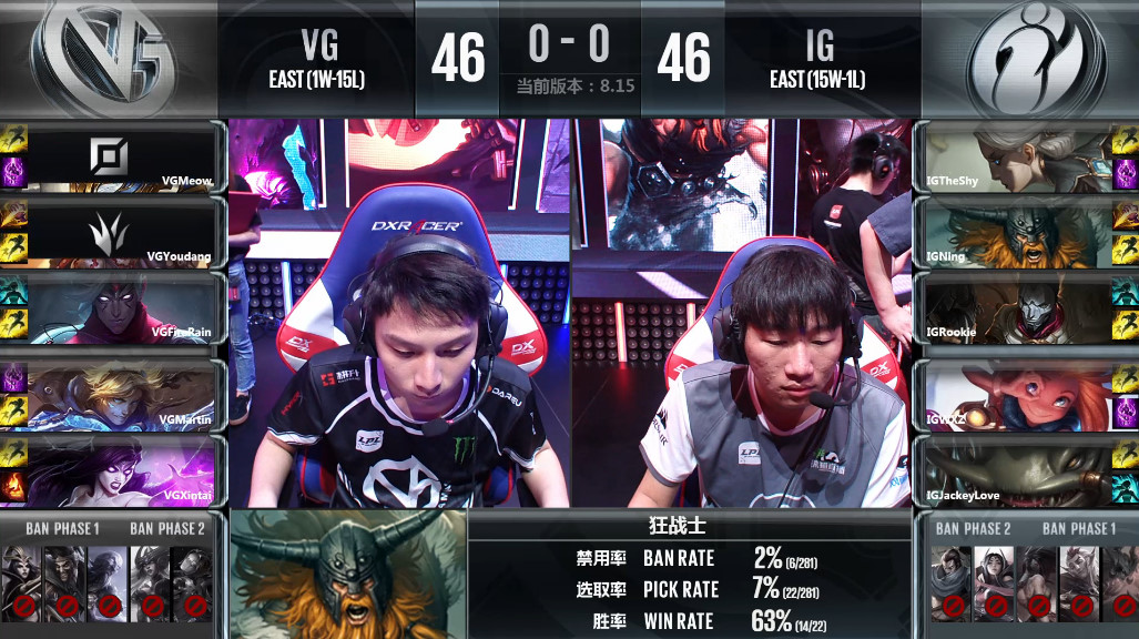 史上最高球员身价,史上最高身价运动员