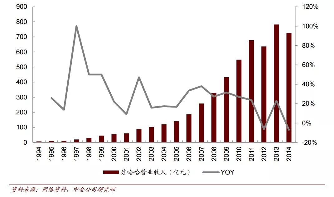 她被称中国第一美女身价过亿,老干妈一年卖出六亿瓶