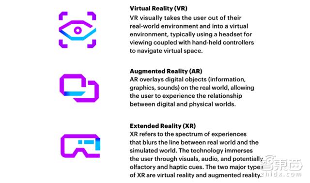 埃森哲技术展望2024,埃森哲数字化前景