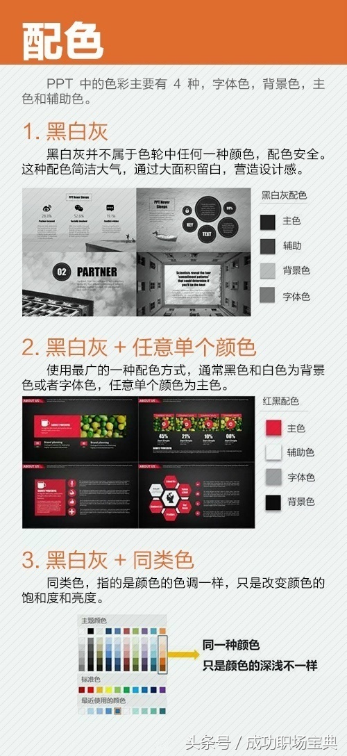 有模板的ppt快速制作,如何在没有模板的情况下制作ppt