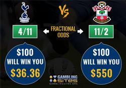 赢球的五大要素,赢球的正确套路