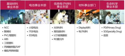 新材料产业的战略定位,新材料产业创新发展