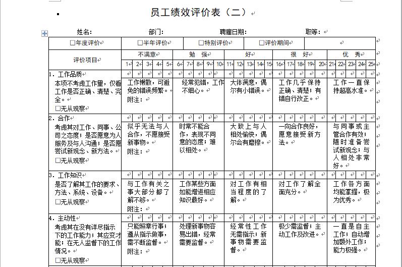 小公司绩效考核表怎么做,公司绩效考核全套流程附表格