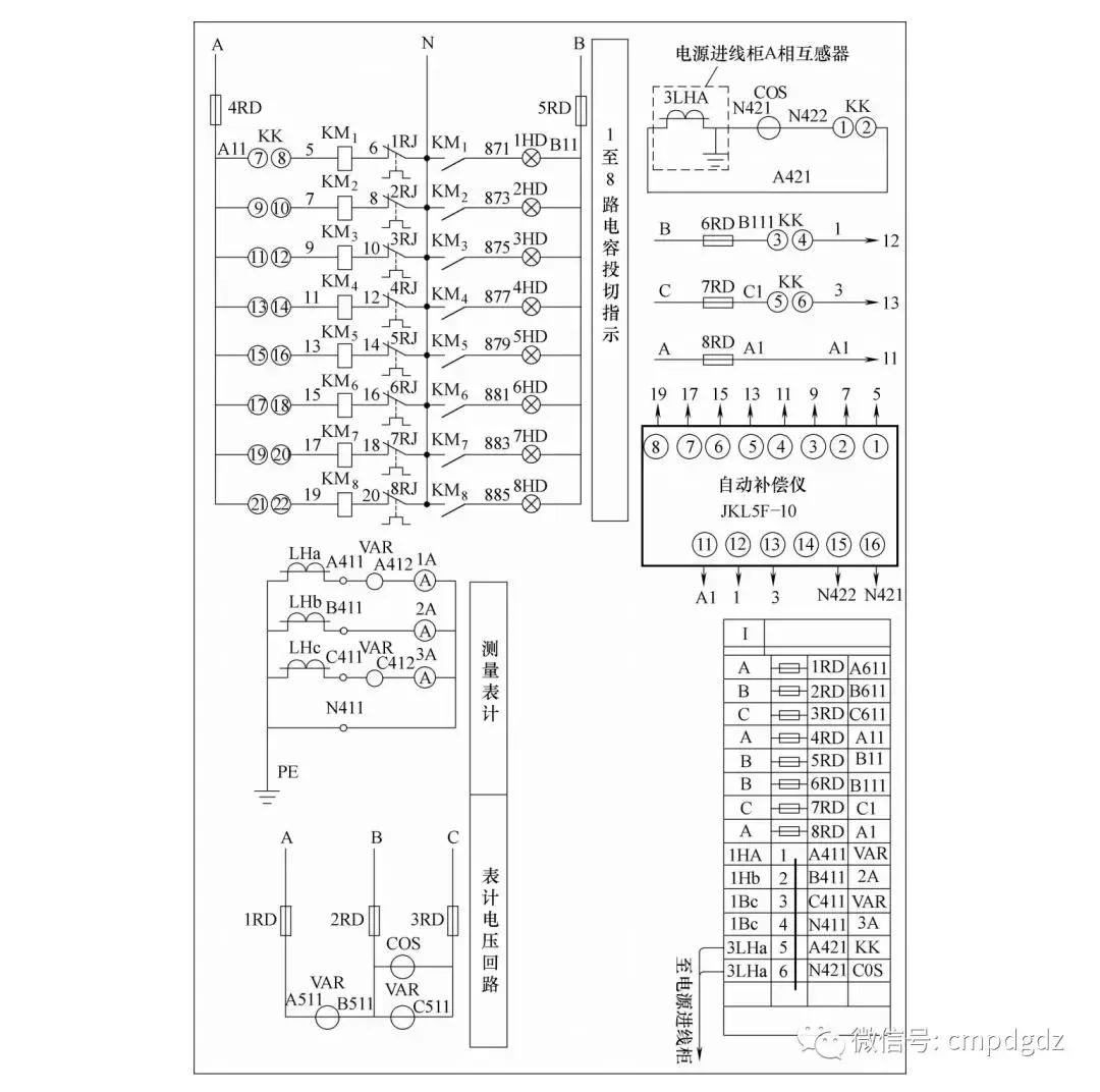 一文看懂储能行业,如何操作电容补偿柜