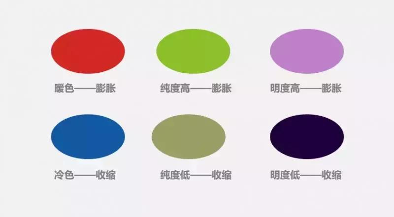 小满优选｜不同属性的颜色如何在室内设计中运用？