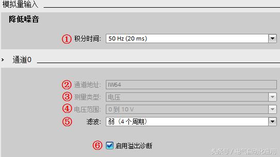 博途怎么设置g120参数,博途pid1200使用技巧