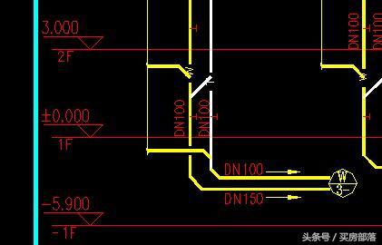买房内行忠告,买房二楼怎么防止反水
