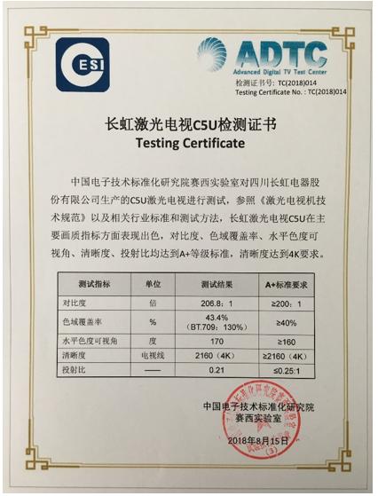 c5u激光电视,长虹最新上市55寸电视