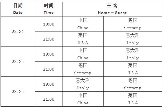 8月24日至26日｜*安瓮**有一场国际化、高水平、超级酷的篮球赛（附购票攻略）