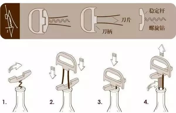 葡萄酒瓶塞干燥怎么复原,葡萄酒瓶塞掉下去了怎么办