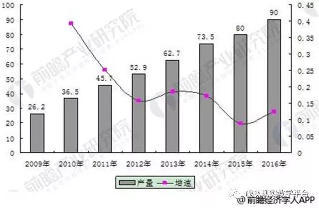 电梯行业什么职位工资最高,电梯公司一般薪资待遇怎么算合理