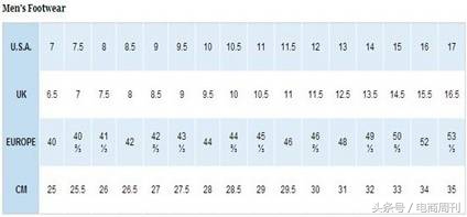 美国鞋子女士尺码表,北美跨境鞋类热销尺码