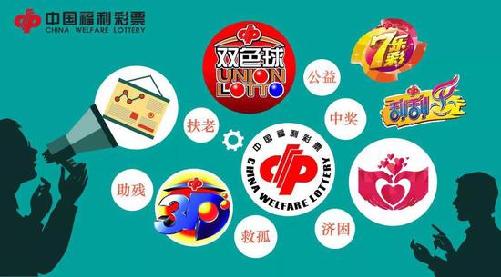 网售彩票为什么被取消,为何禁止网售彩票